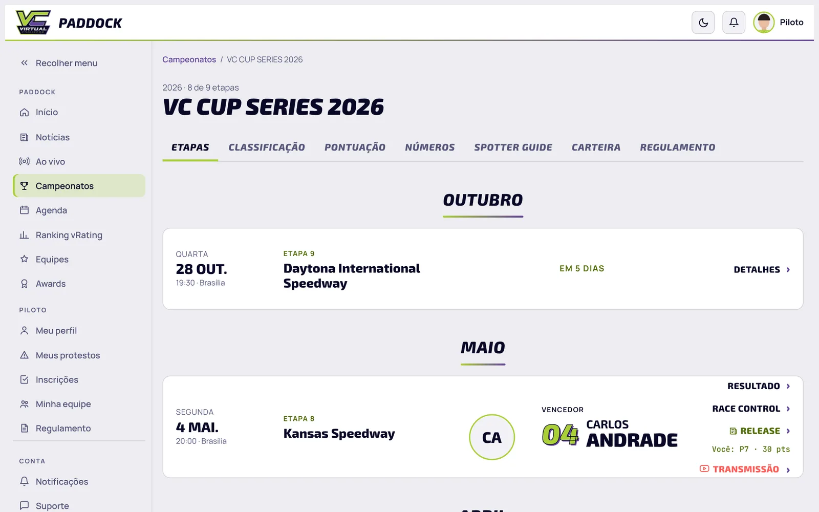 Etapas do campeonato