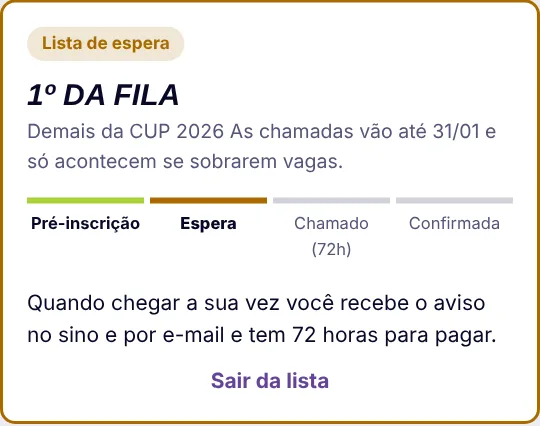 Lista de espera